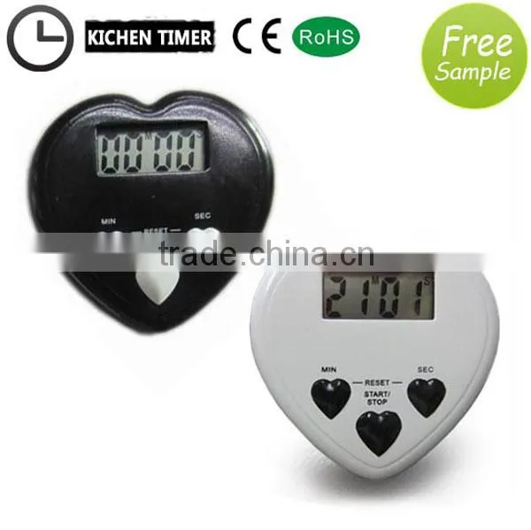 funny utilitech digital programmable timer