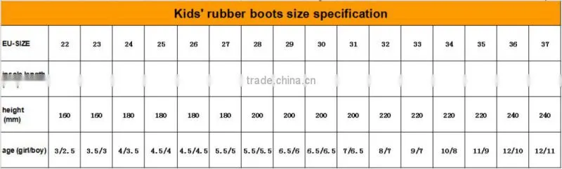 2015 fashion casual shoe cheap kid bulk canvas shoes