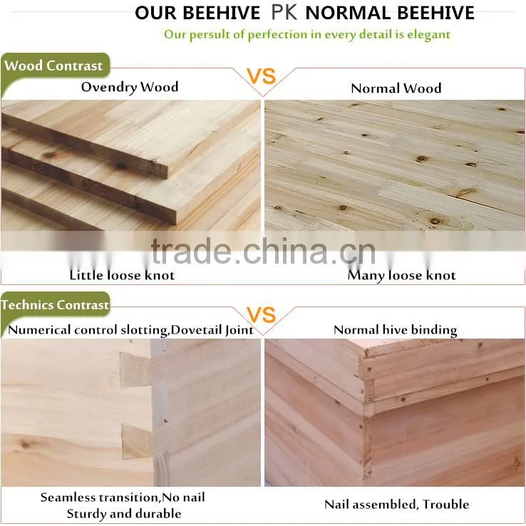 2016 hot sale natural material fir wood beehives