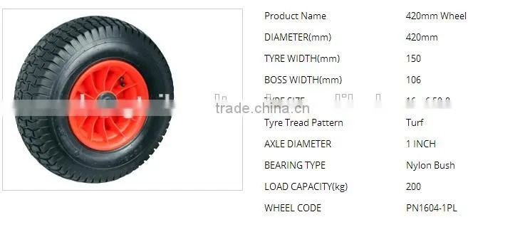 Top quality 16x650-8 plastic centred pneumatic tubless wheels