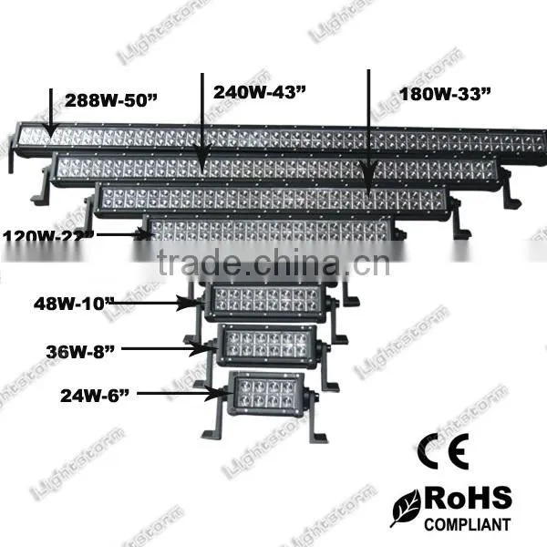 20w cree double row led mini light bar,1680Lm 9-32v offroad driving light for trucks auto vehicle