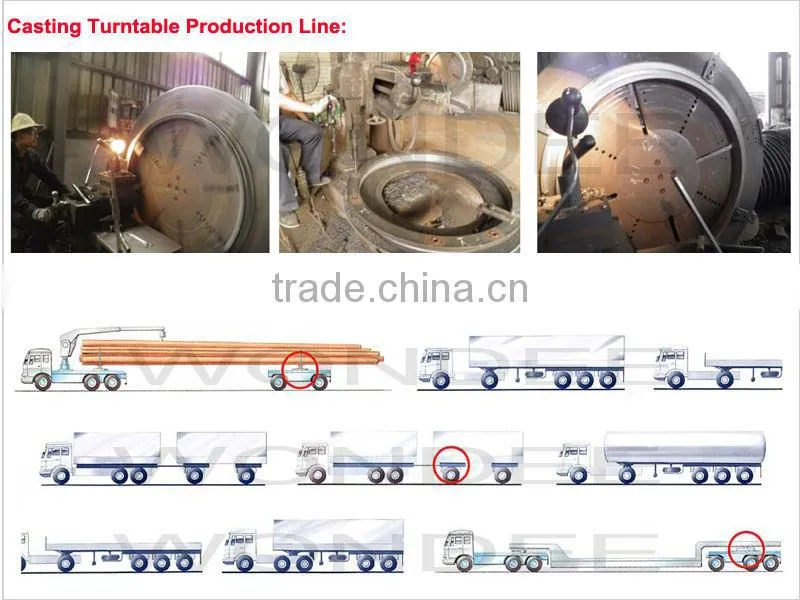 Double Ball Trailer Steel Ball Bearing Turntable