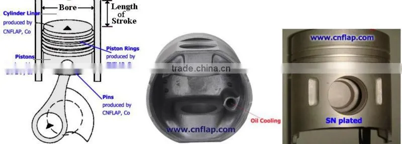 engine piston rings