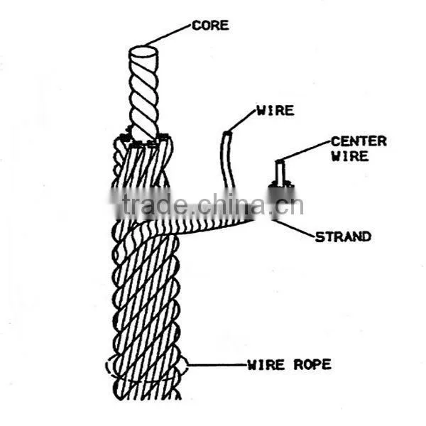 steel wire rope clip
