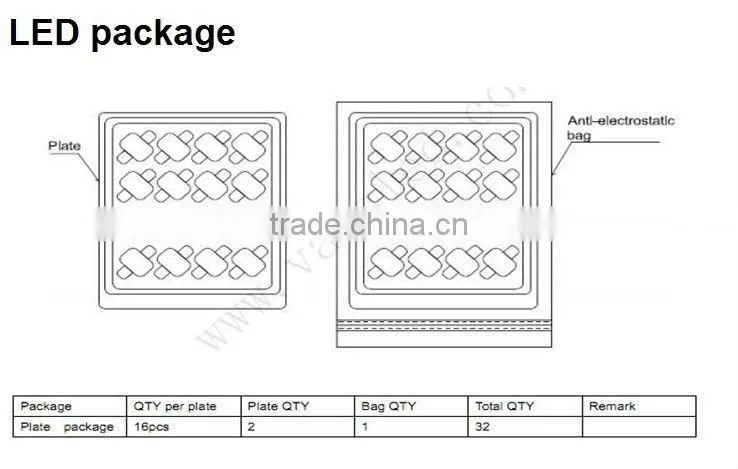 1w high power led 3v 460nm 3w high power led 460nm 3w high power led
