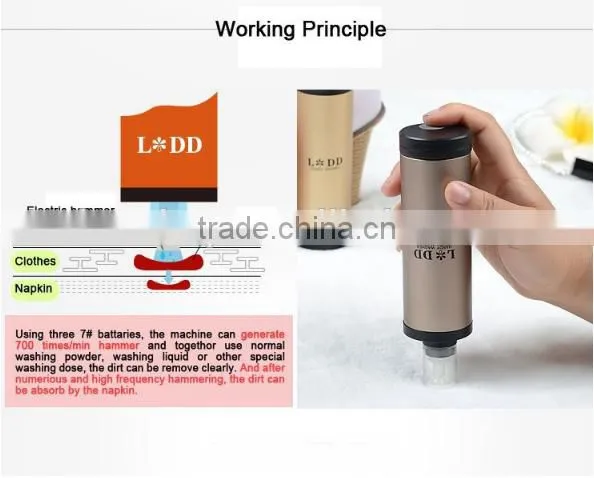 Handheld Mini Washing Machine, Super Mini Portable Clothes Washing Machine, Electric Mini Household Clothes Washer For Wholesale