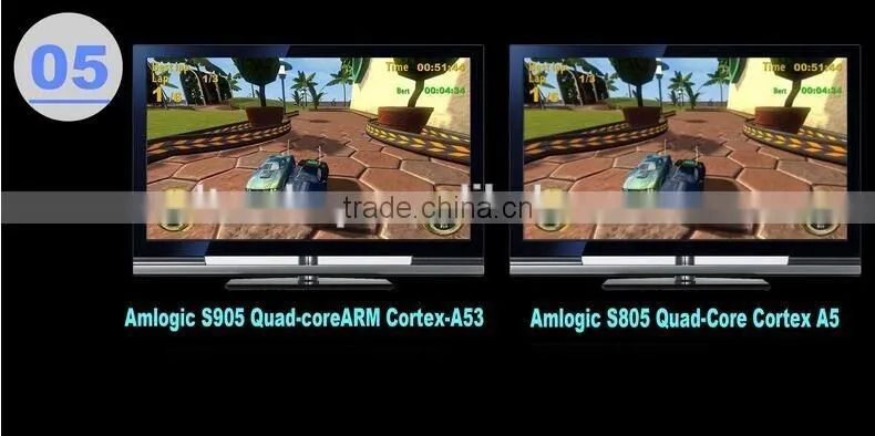 Full HD Internet IPTV Android 5.1 M8S Plus TV Box 2GB+16GB Amlogic S905 Android TV Box