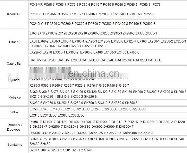 Toshiba UX28 main control valve ,ux28-86