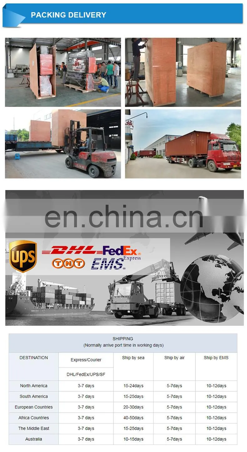 China Productive Automatic Fabric Coating Machine for Fabric, Foam, Velvet