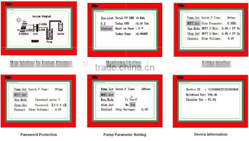 3 phase AC solar inverter without battery