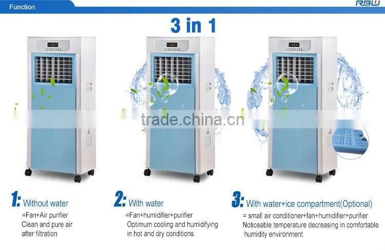 Eco air cooler in Philippines with ionizer function