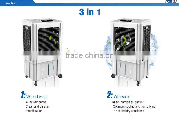 Industrial Water Cooler Low Voltage Air Cooler