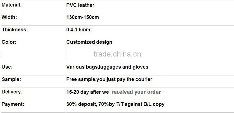 High quality Environmental Protection PVC oil wax Leather for Sofa, Chair Cover