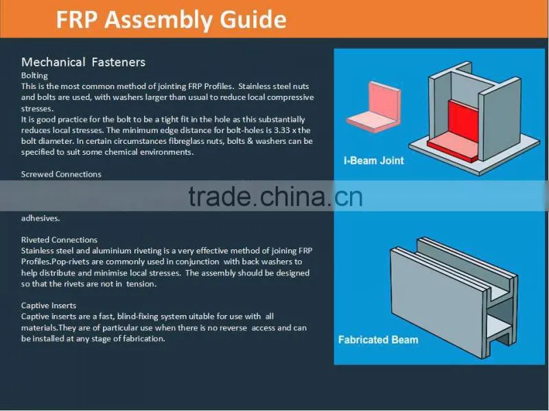 fiberglass rectangle tube