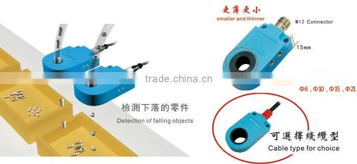FSNA series Ring shape proximity switches, new Ring proximity sensors