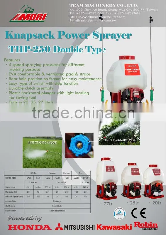 Professional Prefered Gasoline Knapsack Sprayer-Double Type