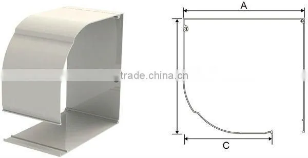 roller window box