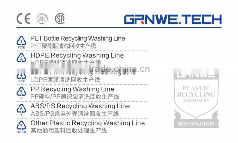 PET bottle recycling line