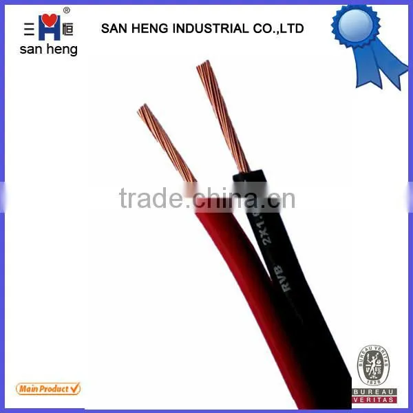 pvc speaker cable 1.5mm2