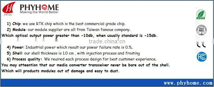 FH-Net Industrial Ethernet Media Converter