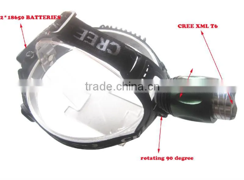 high power rechargeable aluminum led zoom function headlamp headlight