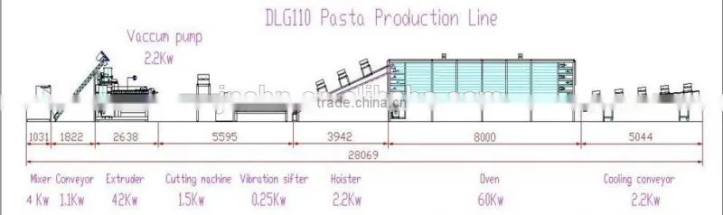 pasta machine