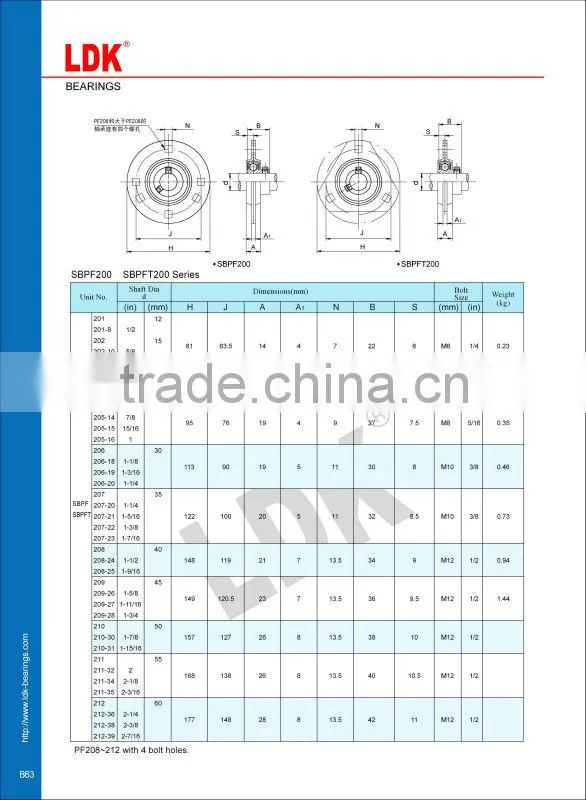 Bearing Press
