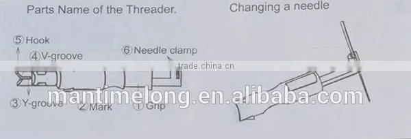 needle threader insertion applicator sewing machine needle threader