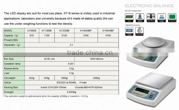 China Supplier 1100g/0.1g electronic weighing scale/weighing scales/digital balance