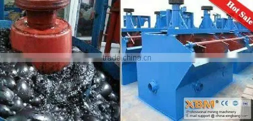 Air Flotation Machine, Flotation Mining Machine
