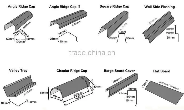 SGB Aluminum Zinc Panel Colorful Stone Coated Steel Roofing