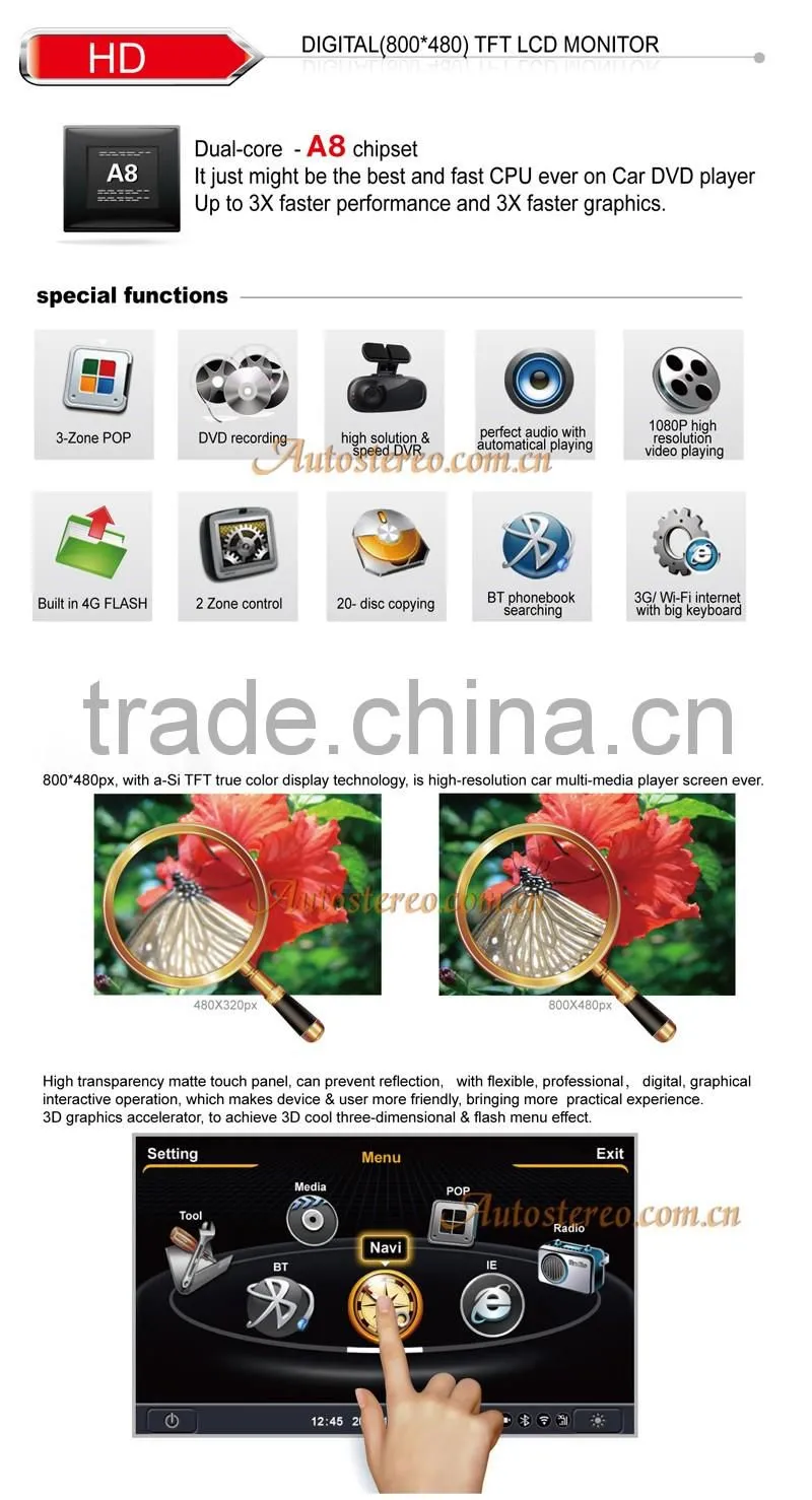 car dvd player navigation Autoradio for Mazda 6 Stereo GPS