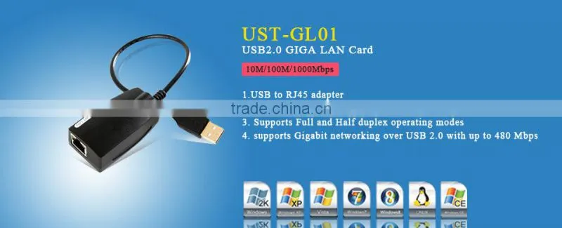 gigabit lan card USB2.0