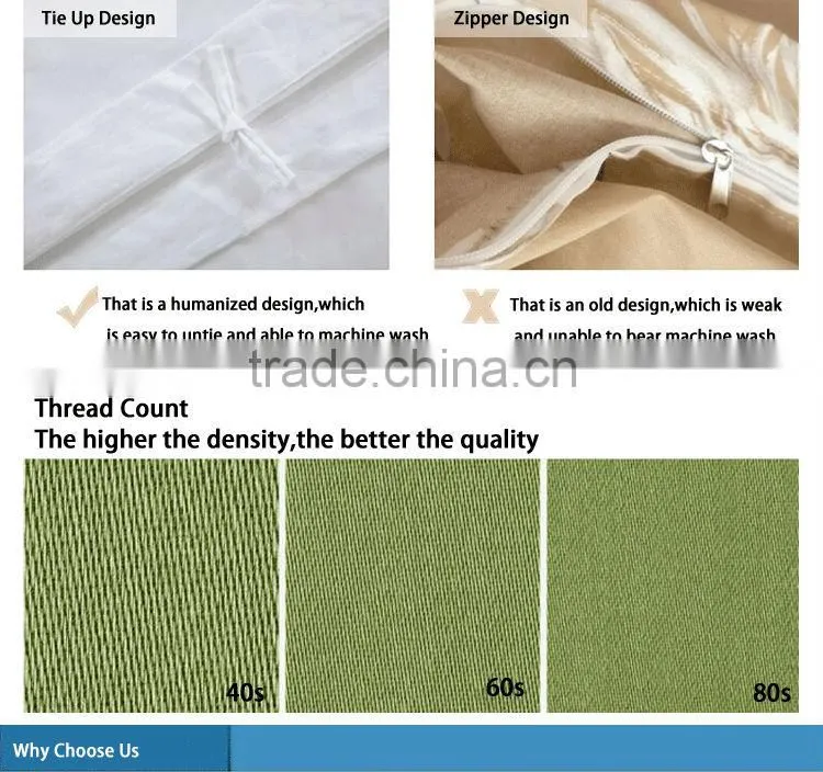 WEISDIN Guangzhou manufacturer 40s*40s 3cm stripe bedsheets