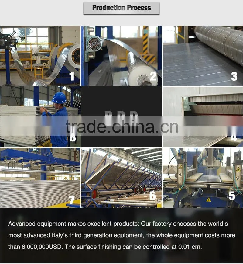 Polyurethane sandwich panel wall panel sandwitch wall panel