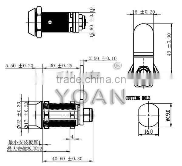 The atm master key hidden door lock cam lock