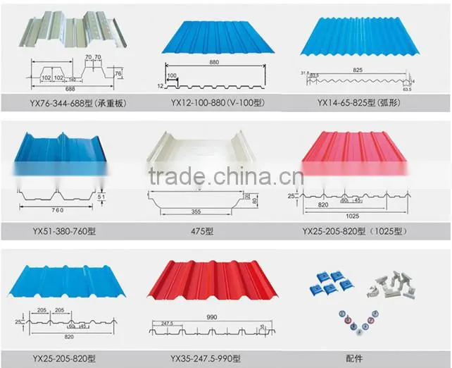 colorful prepainted corrugated steel roof sheet