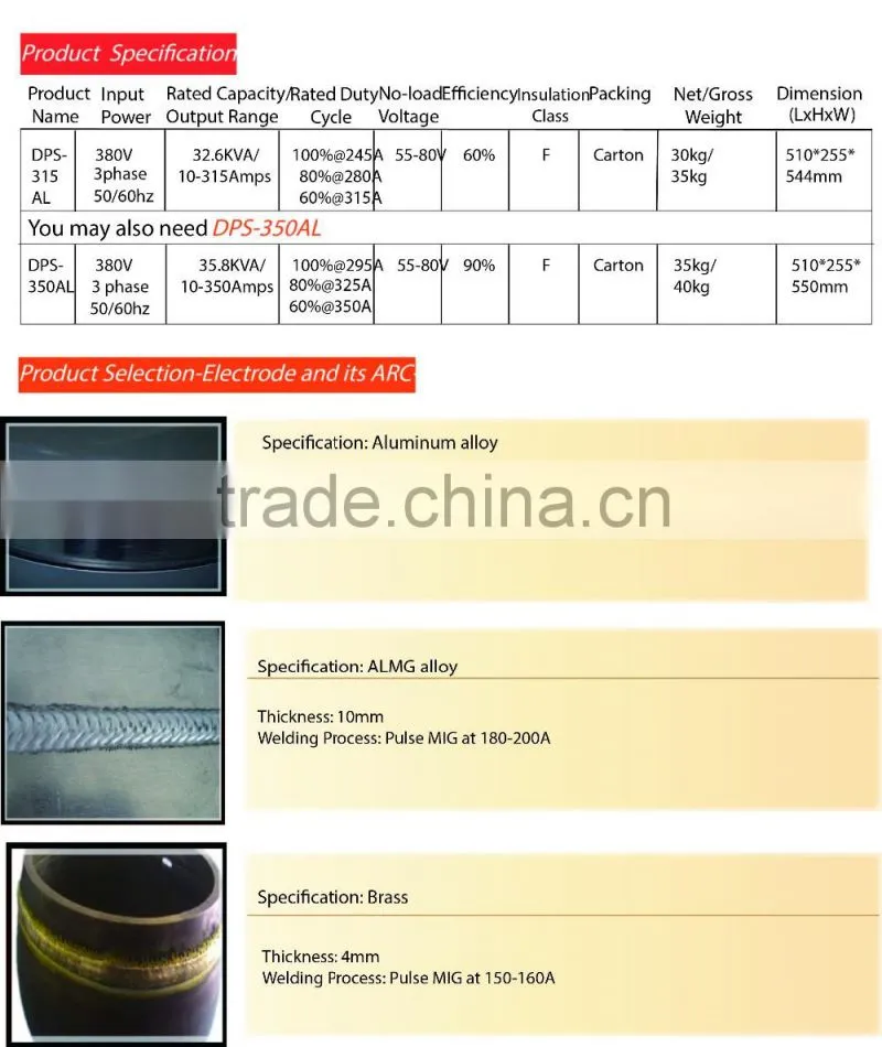 chinese wholesale with high quality DPS-315AL