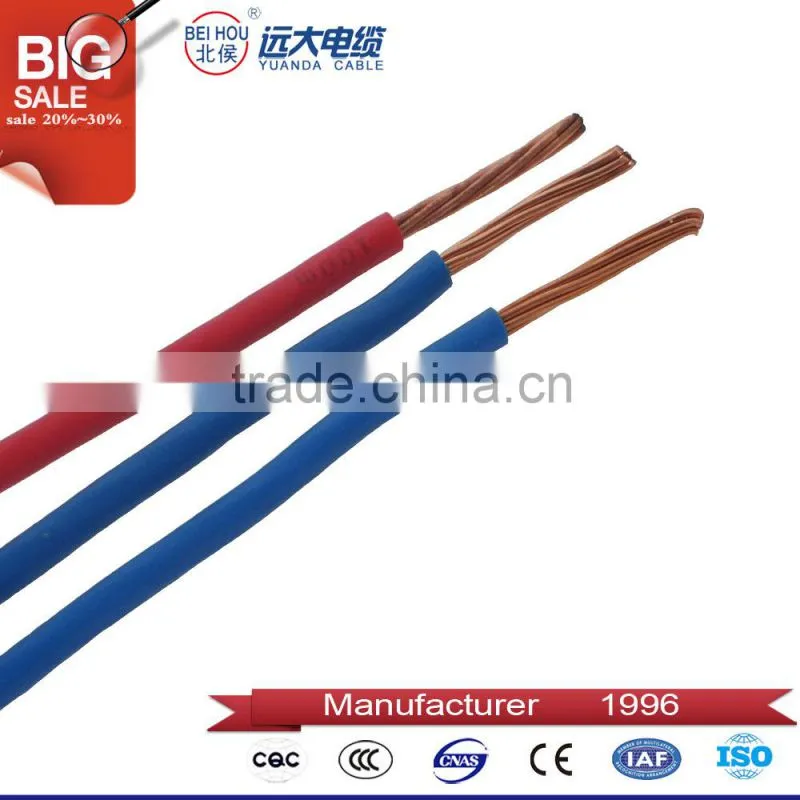 3x2.5mm2 Cabtyre sheathed cable, rubber insulation cable