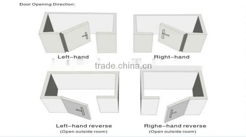 Smart card gsm door lock