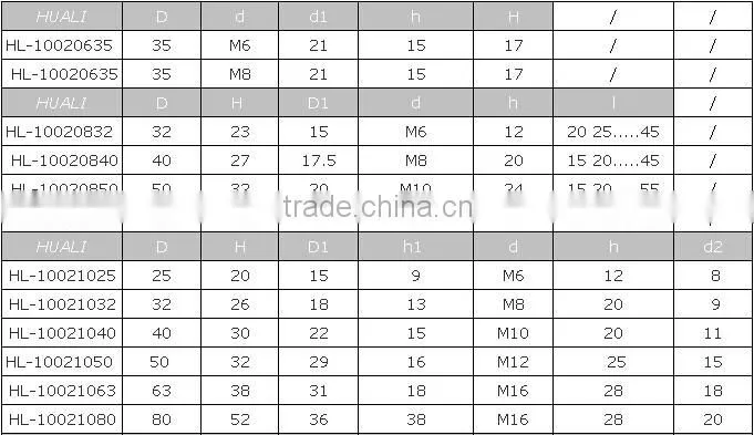 M12 Female Thread 63mm Dia Plasitc Star Head Screw Knobs