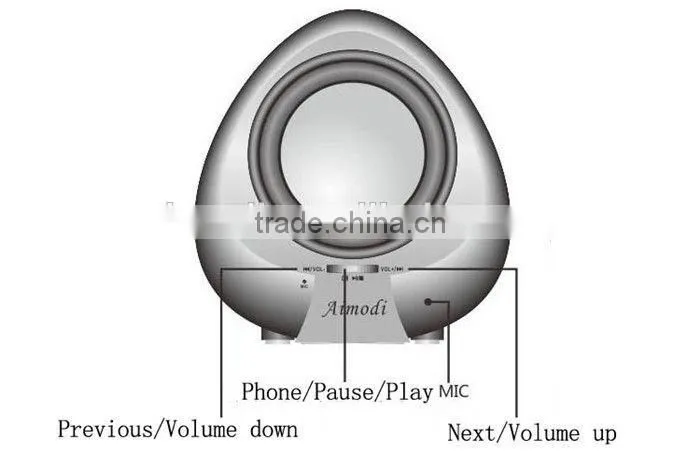 OEM New Bluetooth wireless speaker,mini novelty wireless bluetooth speakers