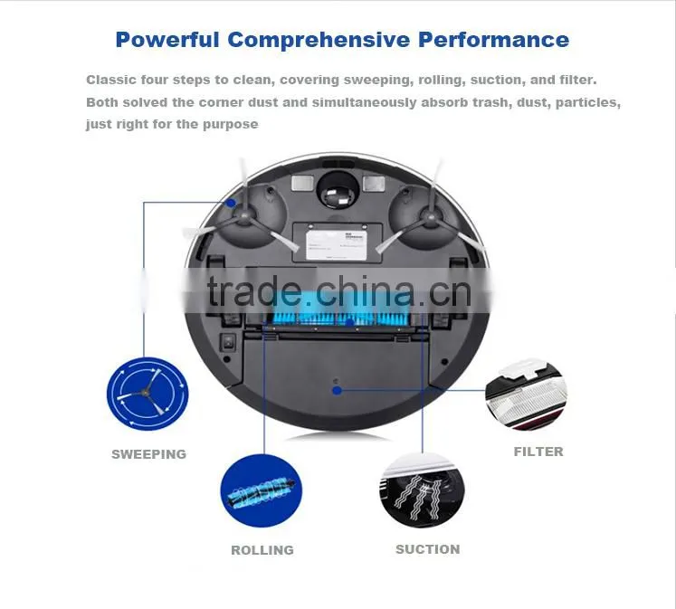Smartness Floor Cleaning Robot, Anti-Fall Robot Vacuum Cleaner
