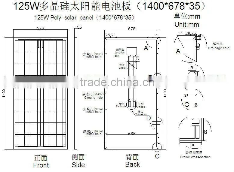 solar panel 125w