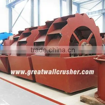 Hot Sale Washing Machine Construction