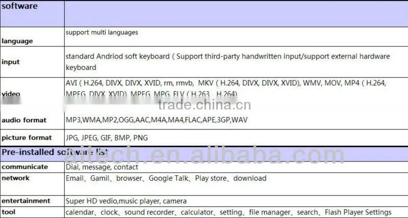 7'' android4.0 support 3D 2G and 3GPhone call wifi tablet pc