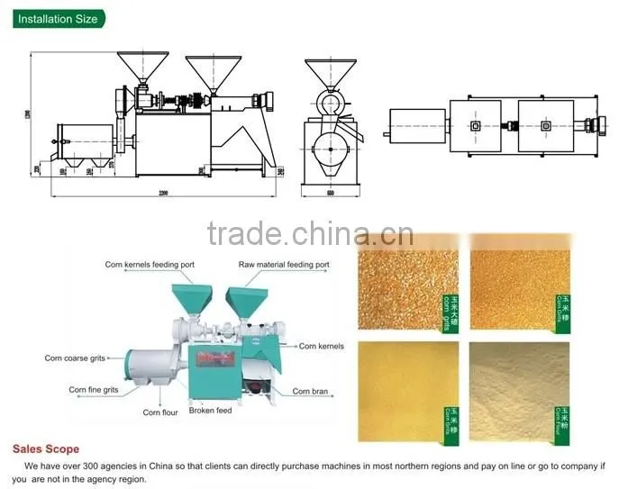 Factory Price Diesel Type Maize Milling Machines