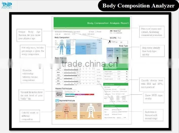 body composition analysis machine POP IPL