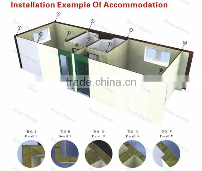 IACS L incorner of type C rock wool plate(B25C)