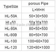 Porous Ceramic Filter Tube, Porous Ceramic Candle Filter